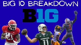2026 BIG 10 CFB Tier List Ranking Every Team