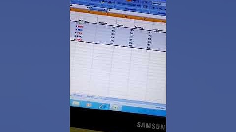 Class 6 Computer Chapter - 7 (Part-3)