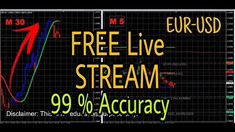 Forex Live - LIVE Forex Trading :  EURUSD LIVE setups and Trading Signals  Live Chart M5 & M30