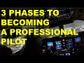 Phases of becoming a professional pilot