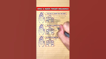 Personality Traits based on Ring & Index Finger Lengths