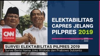 Survei Elektabilitas Pilpres 2019