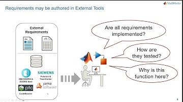 Requirements Management with MATLAB & Simulink