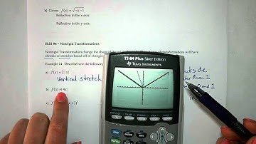 Advanced Pre-Calculus Section 1.4 (Notes Page 8 Skill 3)