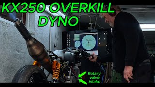 KX250 Dynosession