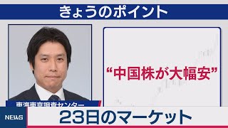 23日のマーケット