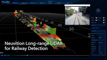 Neuvition Solid-state LiDAR for Railway Detection  | Railway LiDAR - LiDAR for Railway ADAS