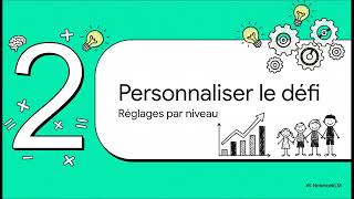 Calculs au quotidien