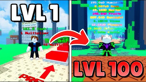 The ULTIMATE Guide On Grand Button Incremental