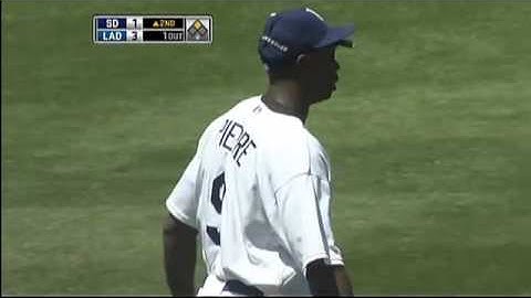 2009/05/03 E. Gonzalez