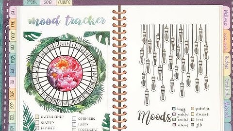 Digital Bullet Journaling/Planning (BuJo Journey)