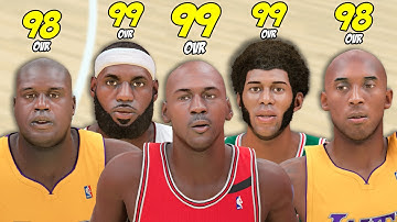 I Put Every MVP In A 1v1 Tournament