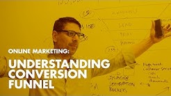 Online Marketing: Conversion Optimization Funnel CRO 