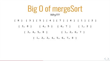71  Merge Sort BIG O Complexity