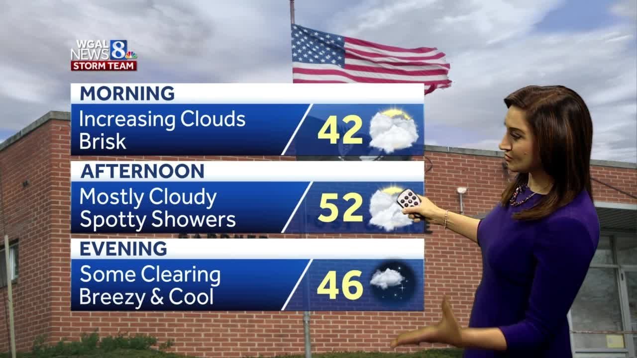 Chilly and breezy, highs nearly 15 degrees below average - YouTube