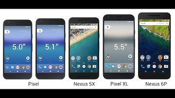 Get Pixel 2 Portrait Mode on Nexus 5x,6P & Pixel 1st gen Phones | FREAK4TECH
