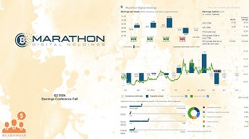 $MARA Marathon Digital Q2 2024 Earnings Conference Call