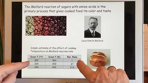 UC Merced - LAIR CHEM10 - Chapter 13: Kinetics - How Heat (Temperature & Duration) Effects Cooking