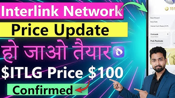 ITLG & ITL Price | Interlink Network New Update | Interlink Price | Interlink Listing Confirmed