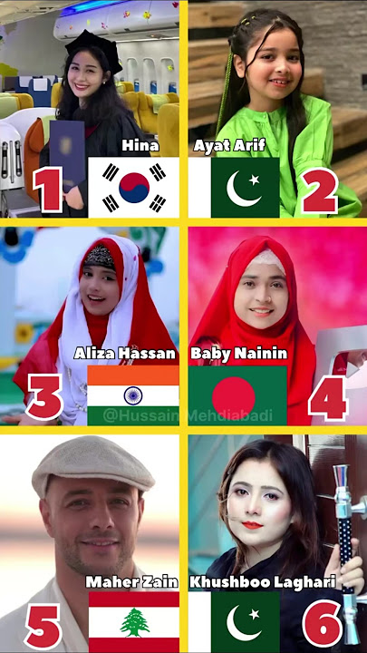 Allah Hi Allah Kiya Karo #shorts #naat #nasheed #allahhiallahkiyakaro #hasbirabbi #kidsnaat #islamic