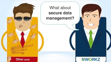 Super tough scratch cards from Workz Group