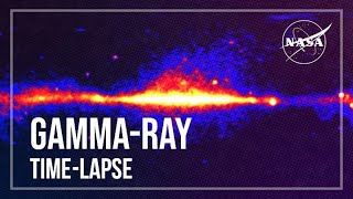 Fermi's 14-Year Time-Lapse Of The Gamma-Ray Sky