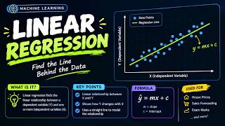 Linear Regression Explained in Bangla | Machine Learning Tutorial for Beginners