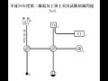 平成28年度第二種電気工事士実技候補問題No3複線結線図と実技演習