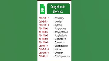 How to create a Shortcut keys in  Google Sheet