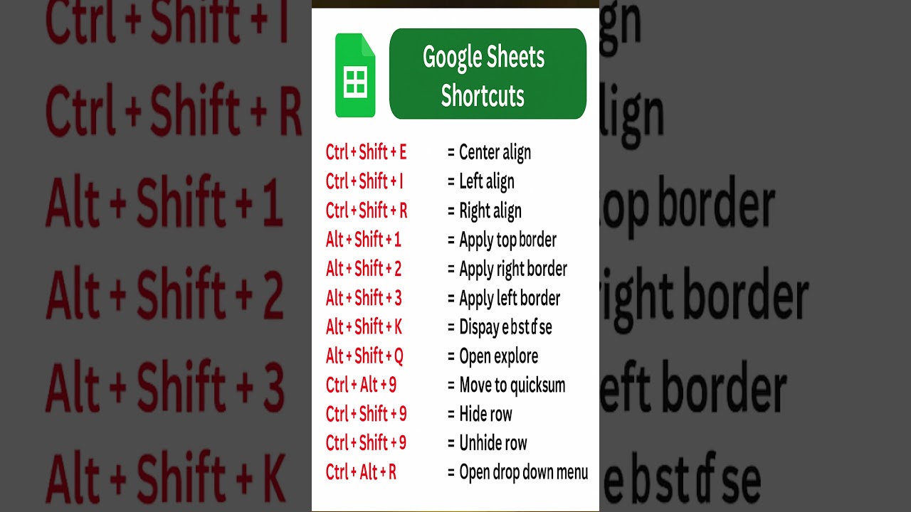 How to create a Shortcut keys in  Google Sheet