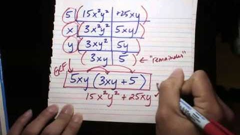 8-#2 Factoring with Distributive Property.m4v