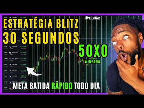 ESTRATÉGIA NO GRÁFICO