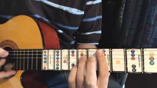 Beginner guitar lesson complete basic chords learn easy and free with daprofebeginnerguitar