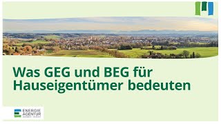 Basis-Beratung: 'Was GEG und BEG für Hauseigentümer bedeuten' (Januar 2024)