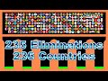 235 times eliminations & 236 countries and regions marble race in Algodoo | Marble Factory