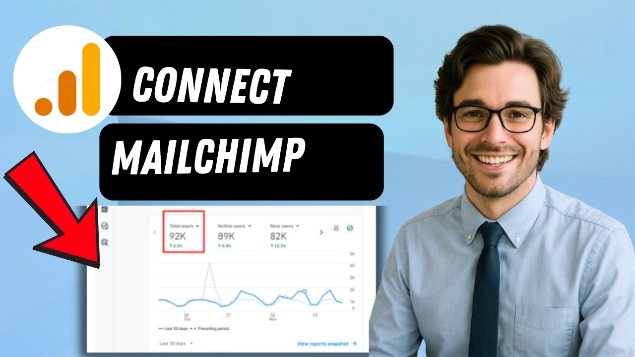 Как подключить Mailchimp к Google Analytics (полное руководство 2026 года)
