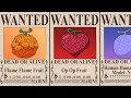 Youtube Thumbnail title