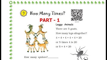 CLASS 3 | MATHS | CHAPTER 9 | PART - 1 HOW MANY TIMES | NCERT | CBSE | EXPLANATION AND SOLUTION