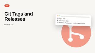 Git & GitHub: Git Tags and Releases