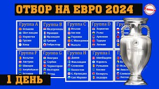 Чемпионат Европы 2024. Отбор. 1 тур. Результаты. Расписание. Таблица.