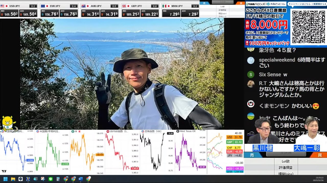 FX実践解説、NVIDIA決算、期待を超えるハードルは？ドル円への影響（2025年2月26日)