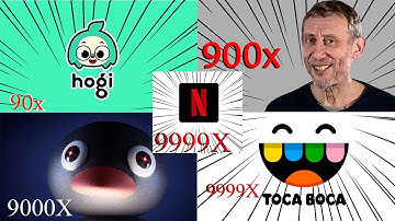 Top 5 Videos Getting 999999X Speed Part 01