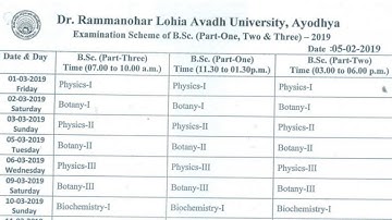 RMLAU BSC SCHEME 2019 ,RMLAU BSC time table 2019, Rmlau BA/BSC/bcom Time table 2019