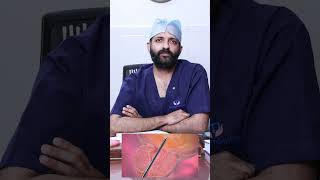 പ്രോസ്റ്റേറ്റ് വീക്കം: ശസ്ത്രക്രിയയില്ലാത്ത ചികിത്സ | Prostate Treatment | Malabar Hospitals