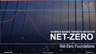 SBTi Net-Zero Public Consultation Explainers: Net-Zero Foundations