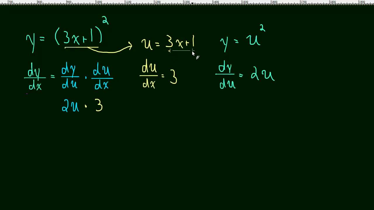 ⁣2.6 Chain Rule (Leibniz notation)