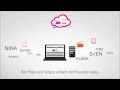 TelekomCloud Fotos Und Videos Verwalten Mit Telekom MedienCenter Cloud