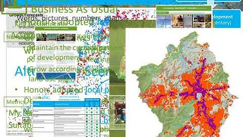 Alternative Futures   Scenario Planning, Modeling and Visualization for the GroWNC Sustainable Commu