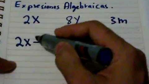 Matemática Básica - Variables y expresiones
