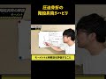 【圧迫骨折】リハビリのポイントを3分で解説#理学療法士 #リハビリ #圧迫骨折